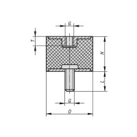 Gummipuffer Typ B Ø100x100 M16 x 45 / 16 NK 75° Shore Stahl verzinkt