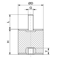 Silikon-Edelstahl-Puffer Typ B Ø30x20 M8x20 / 8 55°Shore (rot) Edelstahl A4