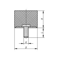 Gummipuffer Typ D Ø150x55 M20 x 45 NK 55° Shore Stahl verzinkt