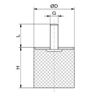 Silikon-Edelstahl-Puffer Typ D Ø15x10 M4x10 55°Shore (rot) Edelstahl A4