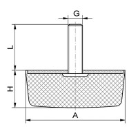 Gummipuffer Typ KD 50x50x20 M10x28 NK55°Shore Stahl verzinkt