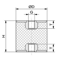 Silikon-Edelstahl-Puffer Typ C Ø75x55 M12x12 55°Shore (rot) Edelstahl A4